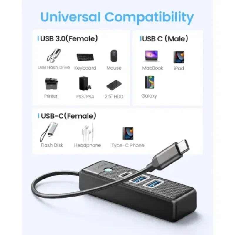 Orico PWC2U-C3-015 3 Ports USB 3.0 Hub
