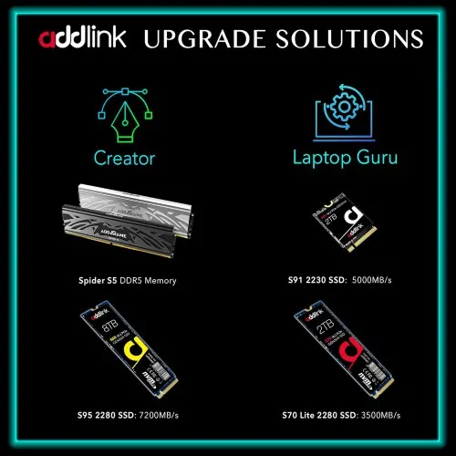 Addlink S70 Lite 1TB M.2 2280 PCIe NVMe SSD