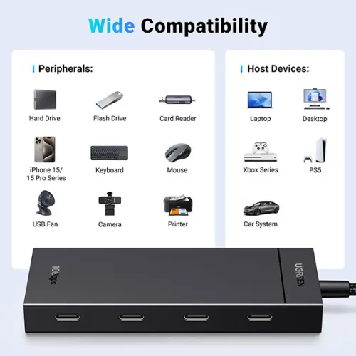 Ugreen CM806 (35584) Type-C Male to Quad Type-C Female Black Hub