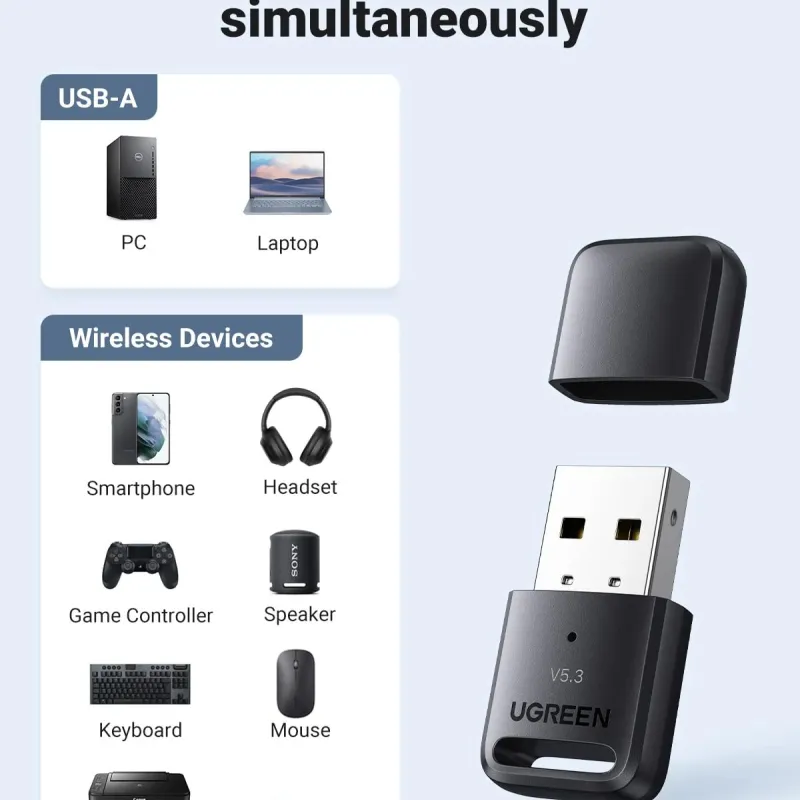 UGREEN CM591 USB Bluetooth 5.3 Adapter