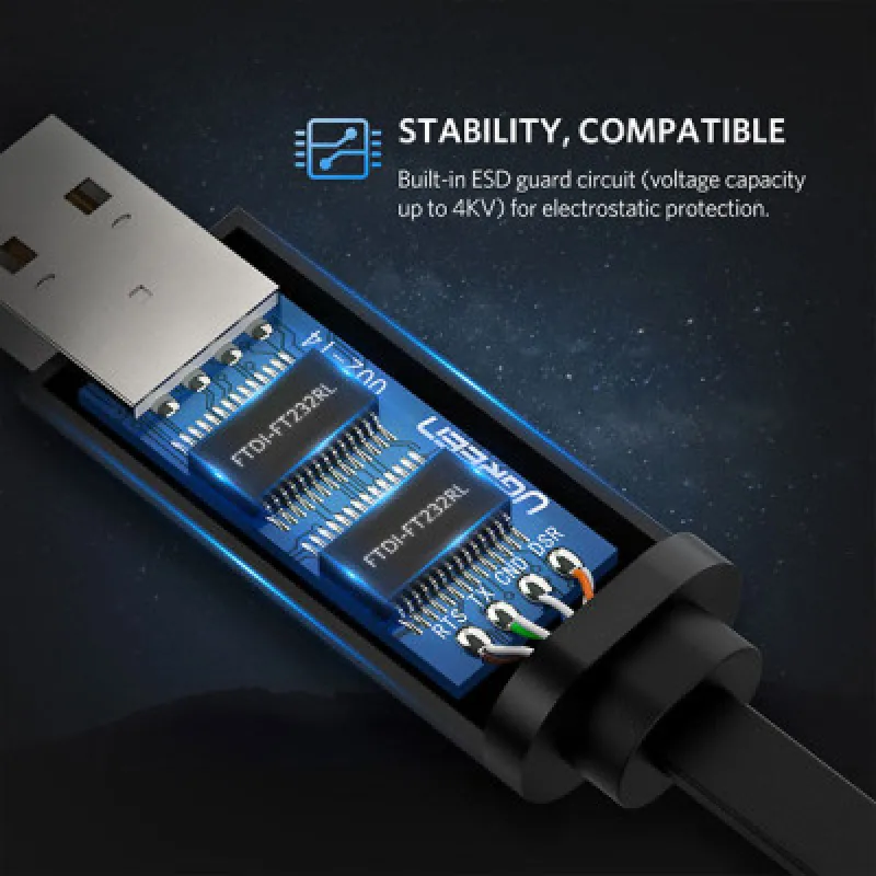 UGREEN CM204 (60813) USB-A To RJ45 Console Cable - 3M