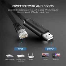 UGREEN CM204 (50773) USB-A To RJ45 Console Cable - 1.5M