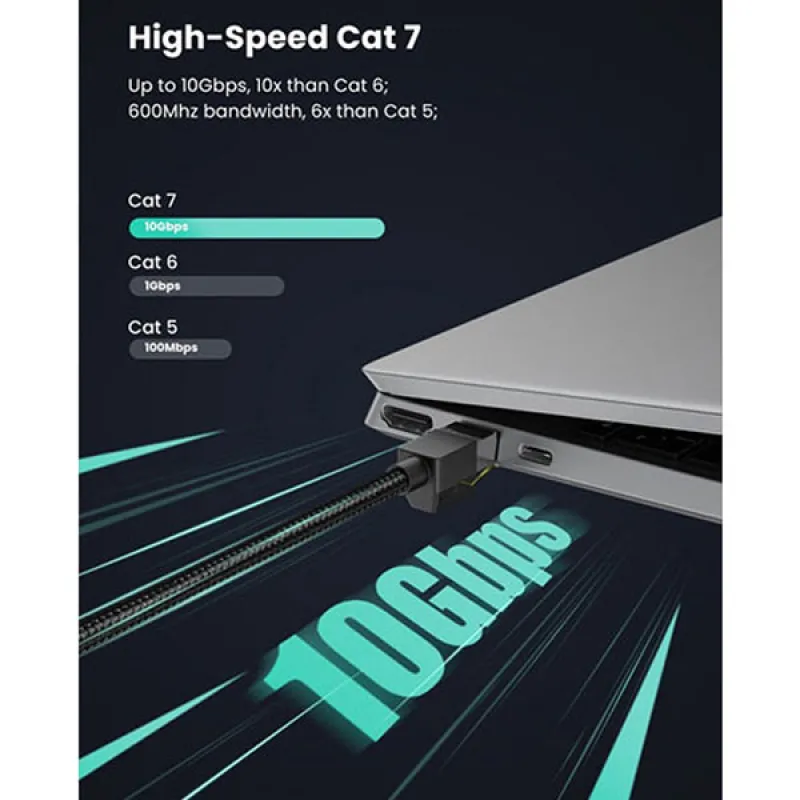 UGREEN NW150 (80425) Cat7 RJ45 Ethernet Cable - 5M