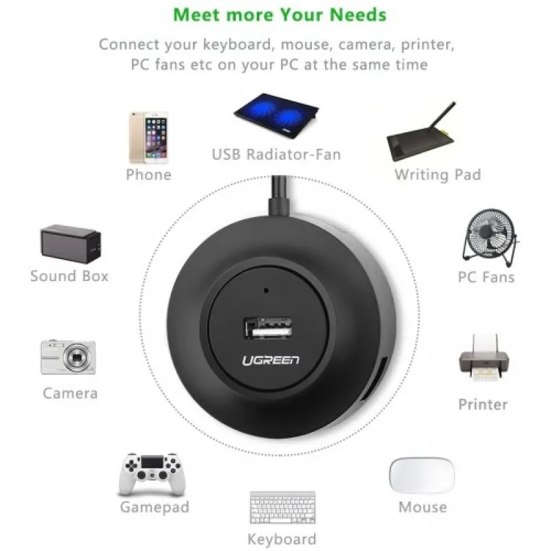 UGREEN CR106 (20277) USB 2.0 Hub 4 Ports 1M - Black