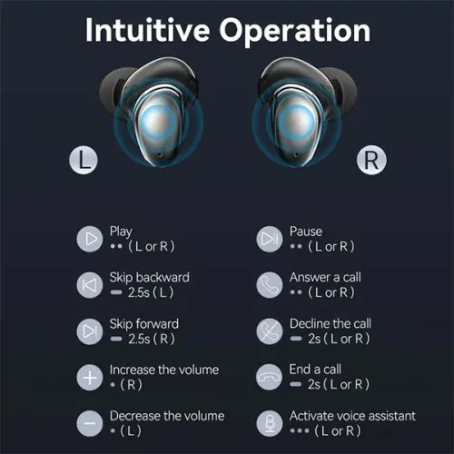 VENTION Tiny T13 (NBNB0) ANC True Wireless Bluetooth Earbuds - Black
