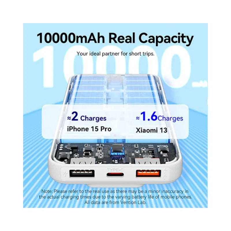 VENTION FHOW0 10000mAh LED Display Power Bank VENTION FHOW0 10000mAh LED Display Power Bank