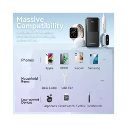 VENTION FHPW0 20000mAh LED Display Power Bank