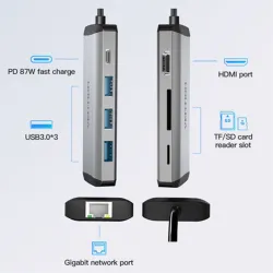 Vention CNDHB Type-C to HDMI Multi-Function HUB