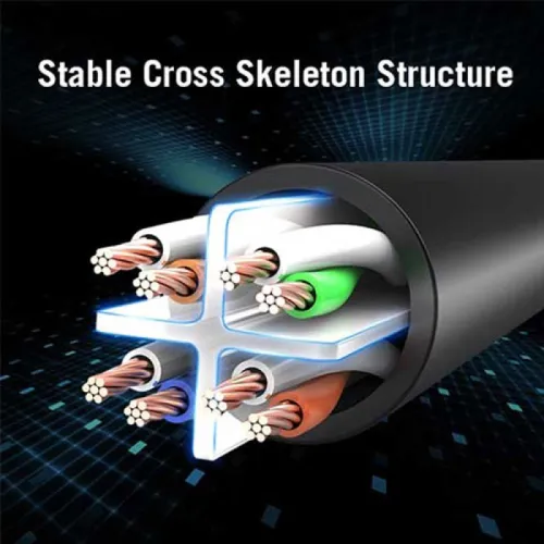 VENTION IBABN Flat CAT6 UTP Patch Cord Cable 15M Black