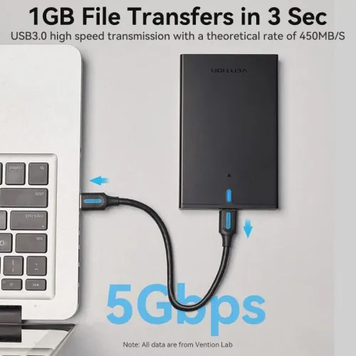 Vention KPAB0 2.5 Inch USB 3.0 SATA Hard Drive Enclosure