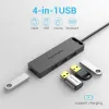 Vention CHLBF 4-Port USB 3.0 Hub Vention CHLBF 4-Port USB 3.0 Hub
