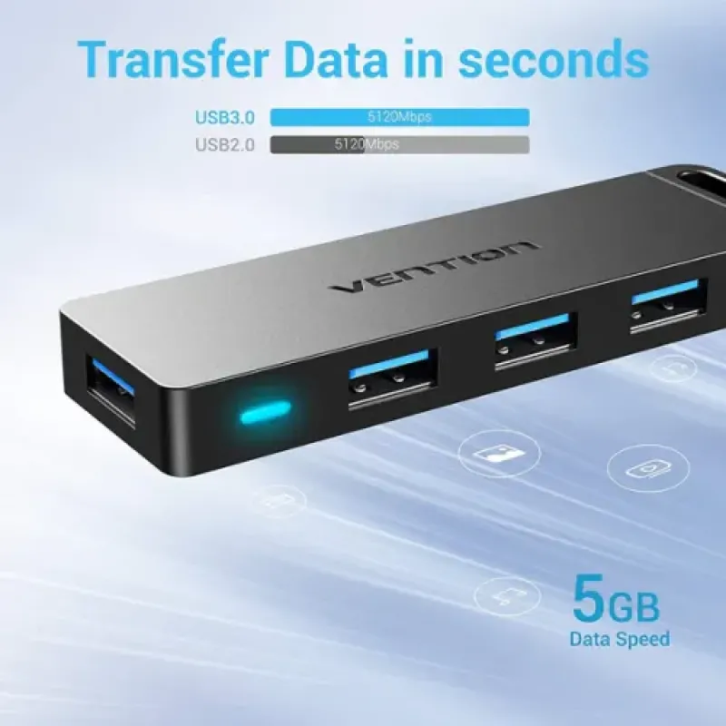 Vention CHLBF 4-Port USB 3.0 Hub Vention CHLBF 4-Port USB 3.0 Hub