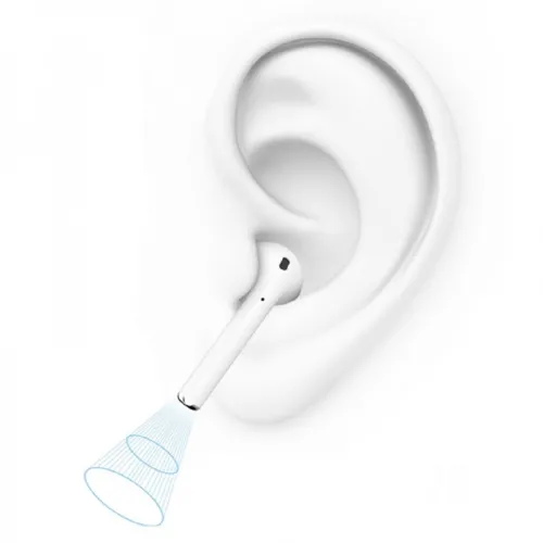 WiWU Airbuds Light Sensor True Wireless Stereo Earbuds