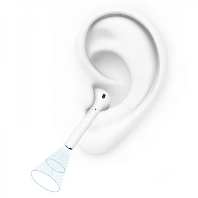 WiWU Airbuds Light Sensor True Wireless Stereo Earbuds