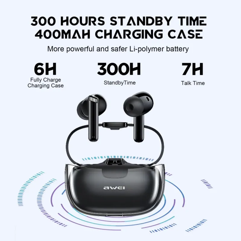Awei T52 ANC+ENC TWS Bluetooth Gaming Earbuds
