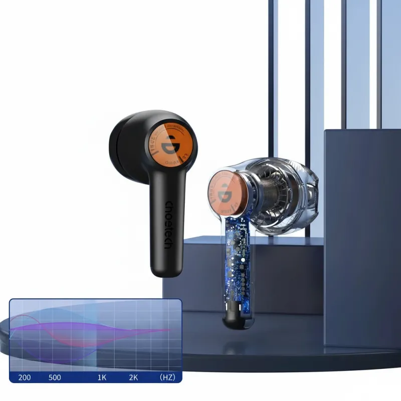 Choetech BH-T19 EyeAura Minion TWS Earbuds