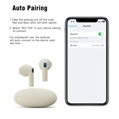 Choetech BH-T24 TWS Wireless Earbuds