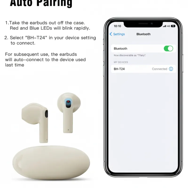 Choetech BH-T24 TWS Wireless Earbuds