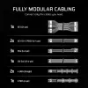 Corsair RMx Series RM850x Fully Modular 80 Plus Gold Certified Power Supply (UK)