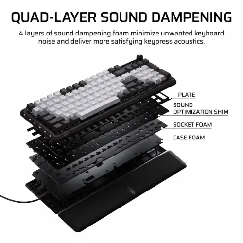 Corsair VANGUARD 96 Mechanical Gaming Keyboard