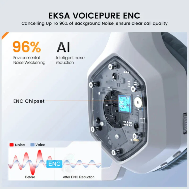 EKSA E1000 WT ENC Wireless Gaming Headphone White
