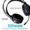 Jedel GH-558 Wired RGB Gaming Headphone
