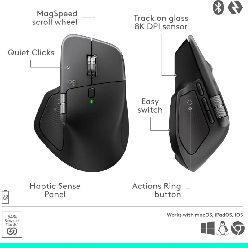 Logitech MX Master 4 High-Performance Wireless Mouse Logitech MX Master 4 High-Performance Wireless Mouse