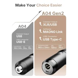 Maono AU A04 Gen2 Condenser Microphone