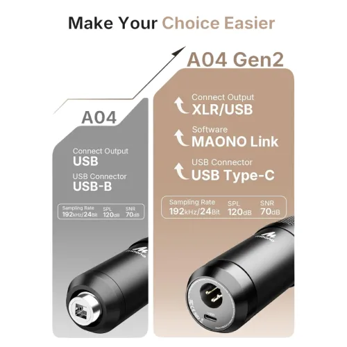 Maono AU A04 Gen2 Condenser Microphone